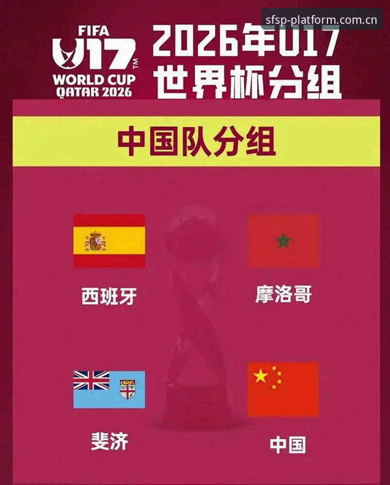 U17世界杯抽签结果出炉：中国男女足备战策略实用指南