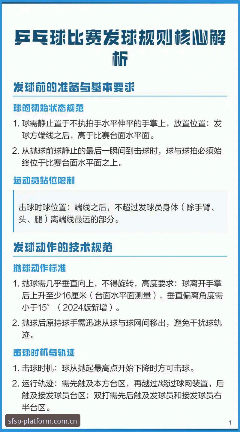顺发体育热门赛事使用教程：从注册到观赛的完整操作指南